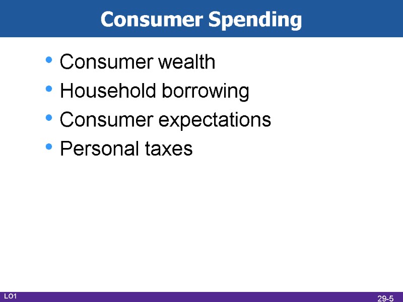 Consumer Spending Consumer wealth Household borrowing Consumer expectations Personal taxes LO1 29-5